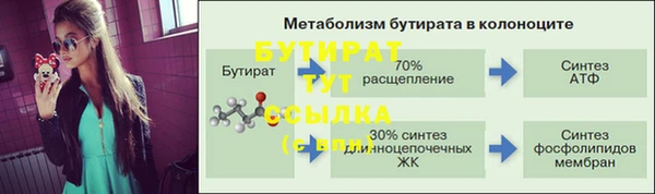 гидропоника Армянск